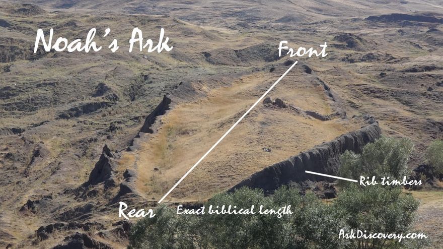 NOAH'S ARK DISCOVERED ON MOUNT ARARAT IN TURKEY